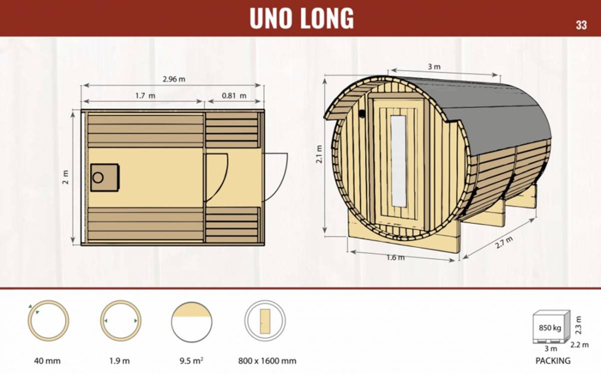 Saunatønde Uno Long ø 2 m x 3 m
